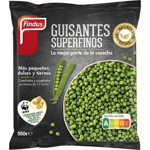 El Corte Inglés