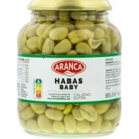 Caprabo