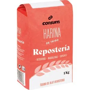 Consum