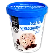 BonArea