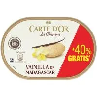 Caprabo