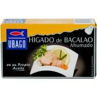 Caprabo