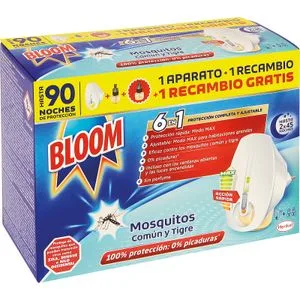 Consum