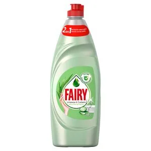Consum