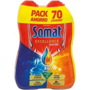 Consum