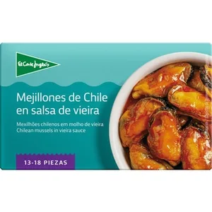 El Corte Inglés