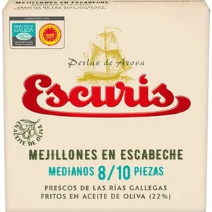 El Corte Inglés