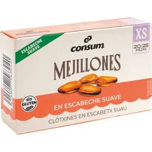 Consum