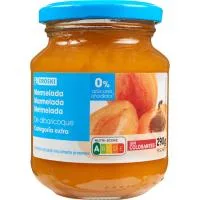 Caprabo