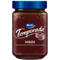 Caprabo