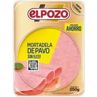 Caprabo