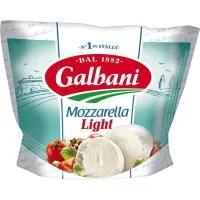 Caprabo