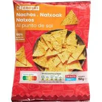 Caprabo
