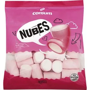 Consum
