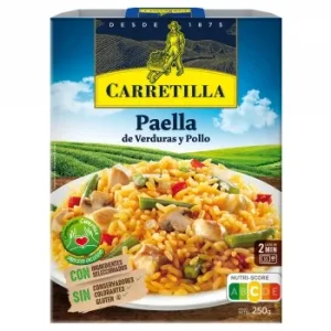 Carrefour