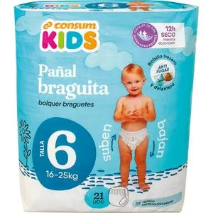 Consum