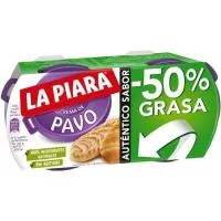 Caprabo