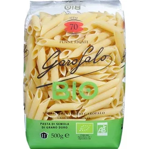 El Corte Inglés