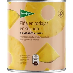 El Corte Inglés