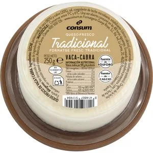 Consum