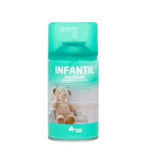 Recambio Ambientador Automático Infantil Bosque Verde 0.25 L