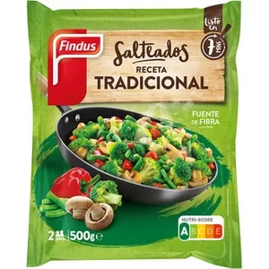 El Corte Inglés