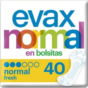 El Corte Inglés