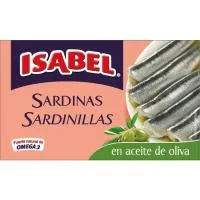 Caprabo