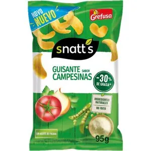 Consum