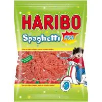 Caprabo