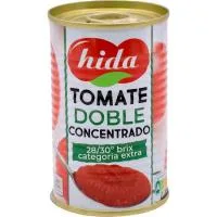 Caprabo