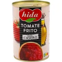 Caprabo