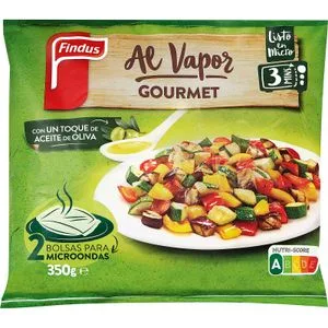 Consum