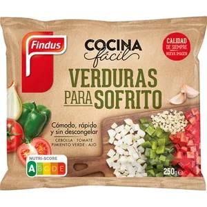 El Corte Inglés