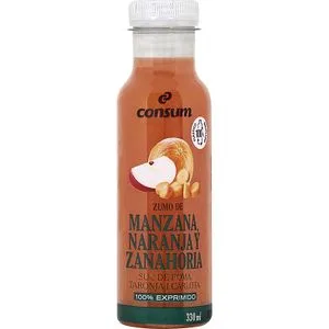 Consum